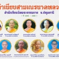 ทำเนียบ นาคหลวงวัดพระธรรมกาย
